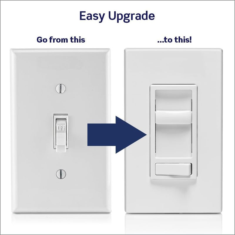Leviton SureSlide Dimmer Switch for Dimmable LED, Halogen and Incandescent Bulbs, 6674-P0W, White (Pack of 12) - Image 1